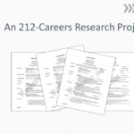 Click to View Report
