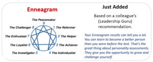 A - Enneagram