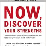 Clifton Strengths