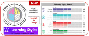 Learning Styles Slide Graphic