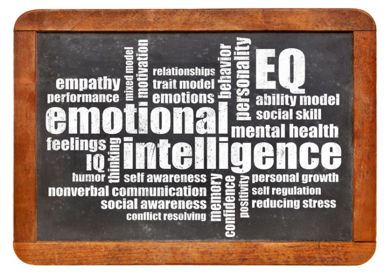 Emotional Intelligence – What It Is