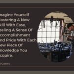 Imagine Yourself Mastering