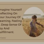 Imagine Yourself Reflecting
