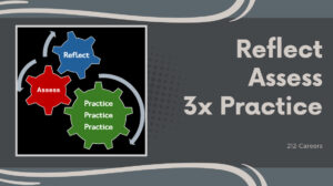 Reflect - Assess - "Practice - Practice - Practice"