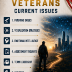 Current Issues Section